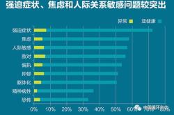 包含洛杉矶湖人迎社区盾关键赛，集结日完成体检，目标明确，心理建设被强调的词条-开云网址